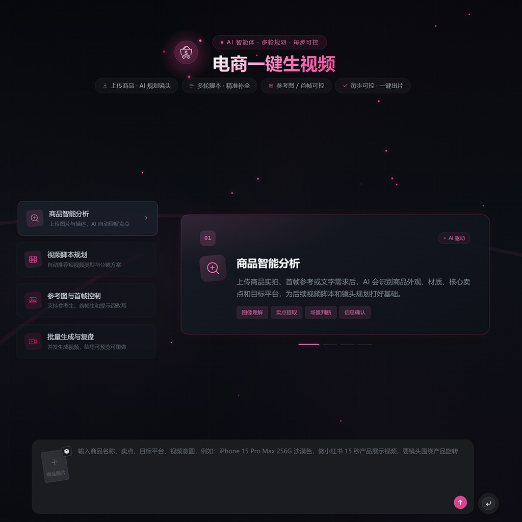 电商商品短视频一键生成效果